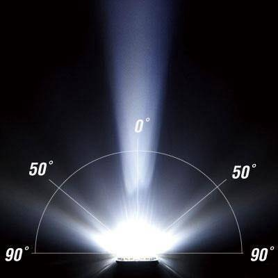 Outlet Lampka przednia Cateye TL-LD155-F OMNI 5