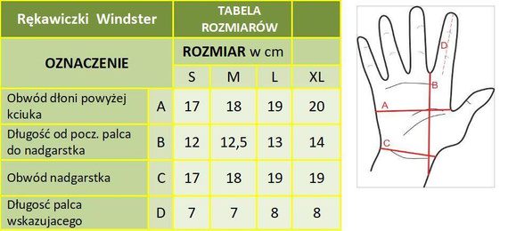 Rękawiczki rowerowe Author Windster zimowe czarne S