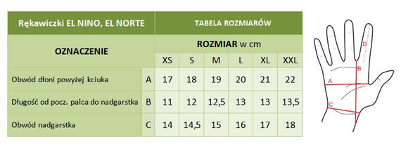 Rękawiczki El Nino czarno-niebieskie XL