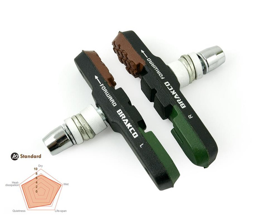 Klocki hamulcowe Brakco M-960V V-Brake 3-składnikowe
