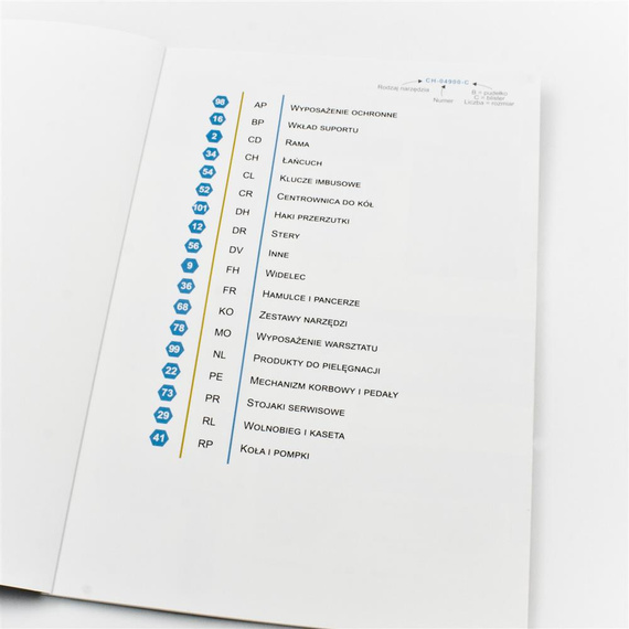Katalog produktowy VAR- narzędzia i meble warsztatowe