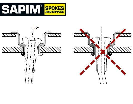 Nyple Sapim Polyax 12 mm, mosiężne, srebrne - opakowanie 100 szt.
