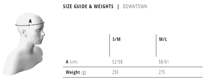 Kask MET Downtown S/M, różowy połysk 52-58cm