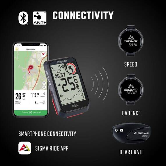 Licznik GPS Sigma ROX 4.0, czarny, GPS mount