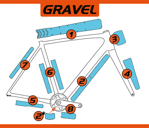 Naklejki ochronne na rower szosowy / gravel, błyszczące zestaw