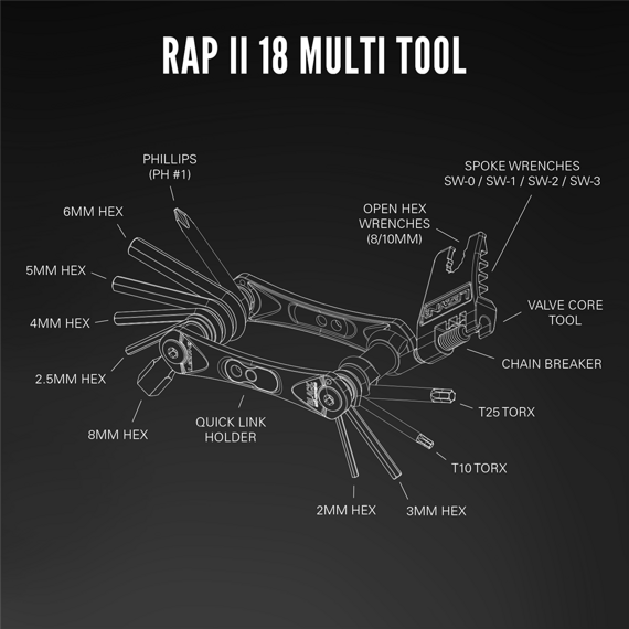 Zestaw narzędzi (scyzoryk) Lezyne RAP II 18 Multi Tool