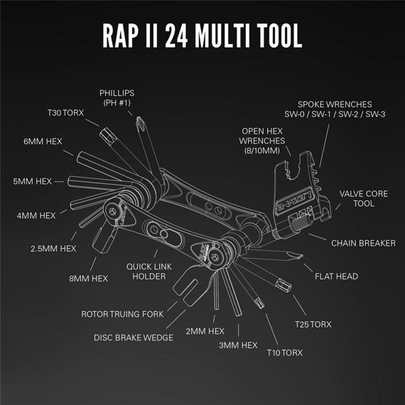 Zestaw narzędzi (scyzoryk) Lezyne RAP II 24 Multi Tool