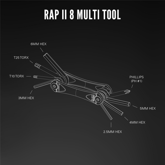 Zestaw narzędzi (scyzoryk) Lezyne RAP II 8 Multi Tool