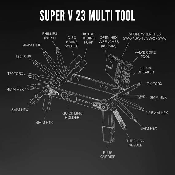 Zestaw narzędzi (scyzoryk) Lezyne Super V 23 Multi Tool