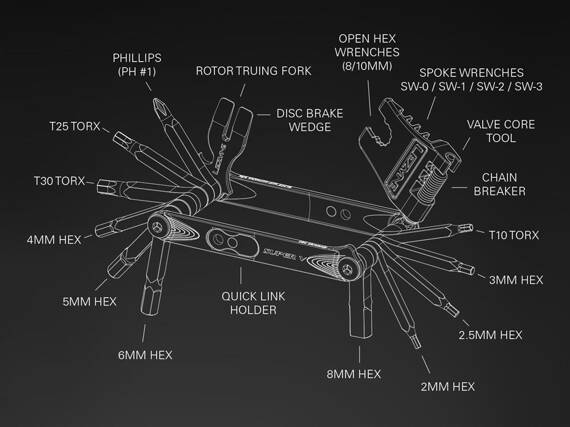 Zestaw narzędzi (scyzoryk) Lezyne Super V22 Multi Tool
