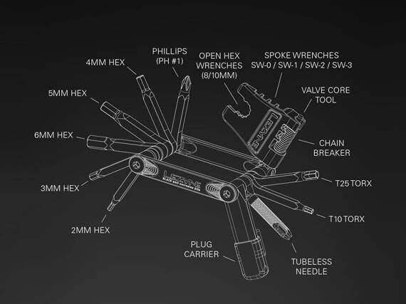 Zestaw narzędzi (scyzoryk) Lezyne V Pro Multi Tools 17