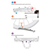 Przymiar do łańcucha Lezyne Chain Gauge, srebrny